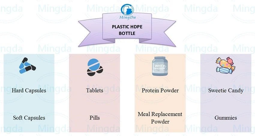 Hdpe(001)